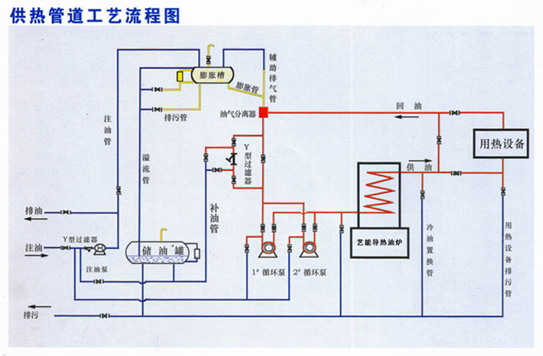 如何提高鍋爐的經(jīng)濟型和安全性